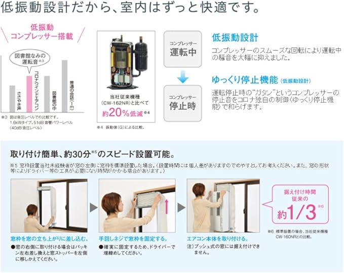 中断中】冷暖房窓エアコン